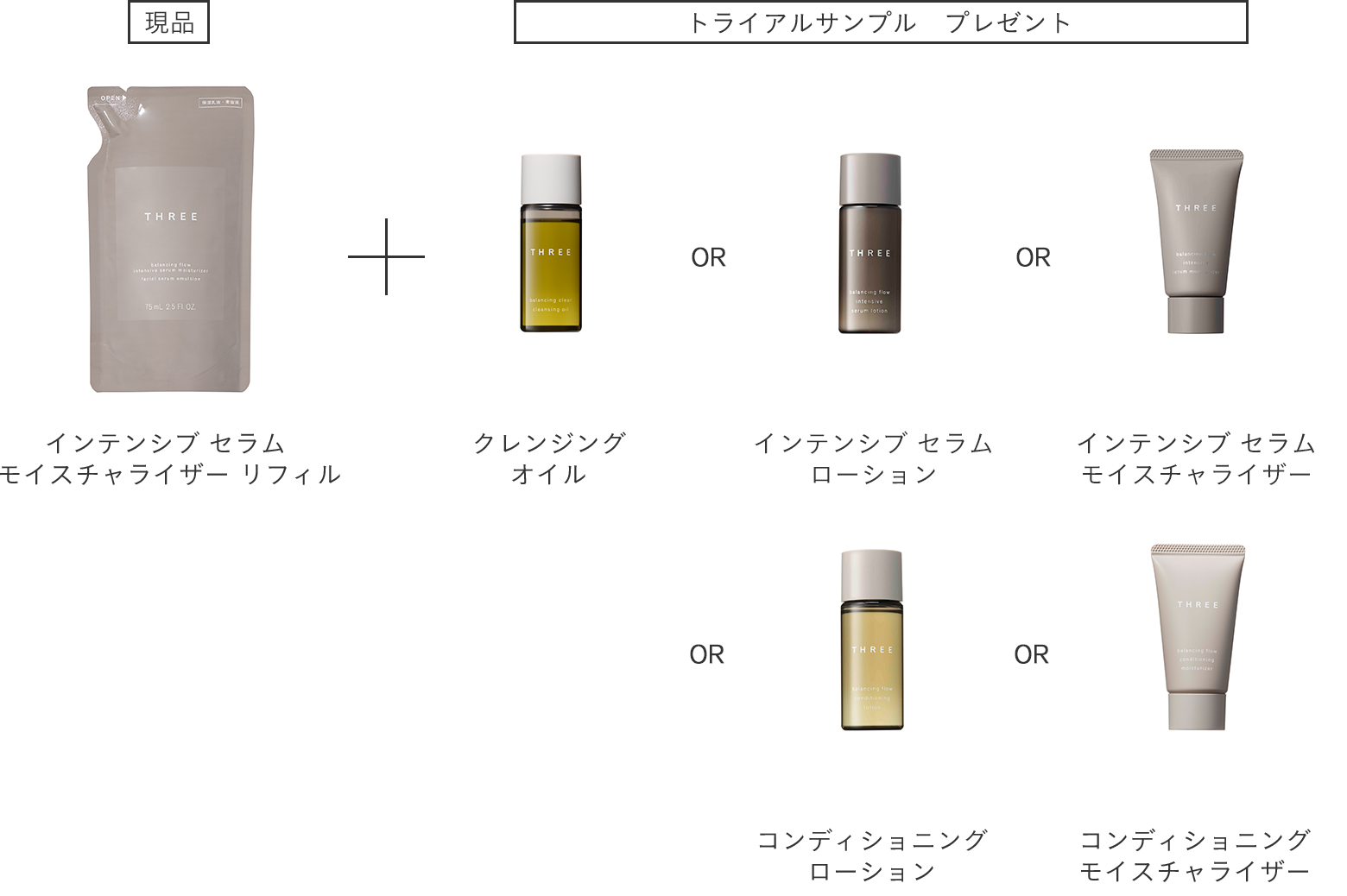 インテンシブ セラム モイスチャライザー コース 3回目お届け時の特典