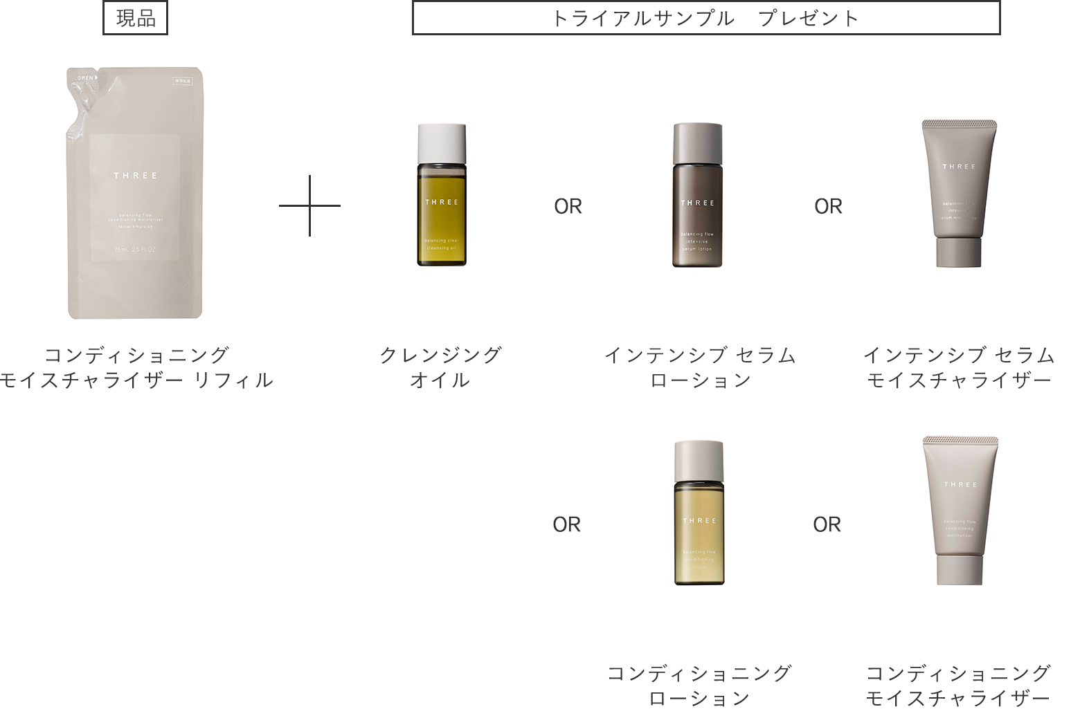 コンディショニング モイスチャライザー コース 3回目お届け時の特典