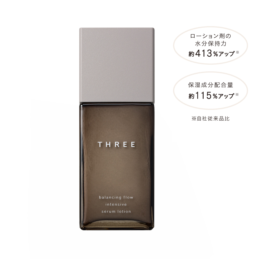 THREE バランシング フロー インテンシブ セラム ローション & モイスチャライザー セット